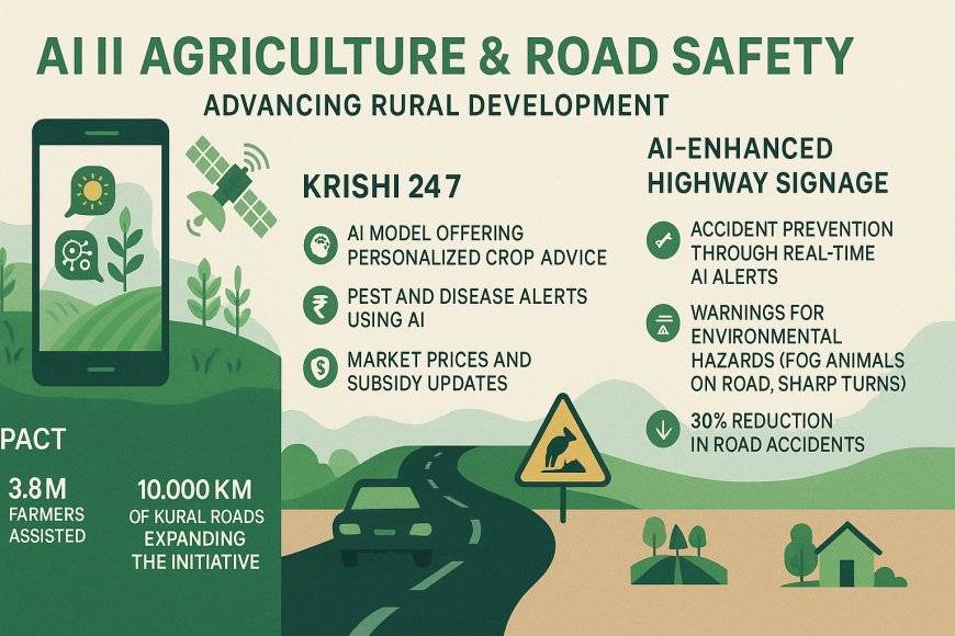 AI Revolution in Rural India: Krishi 24/7 and Smart Highway Signage Drive Agricultural and Road Safety Advancements