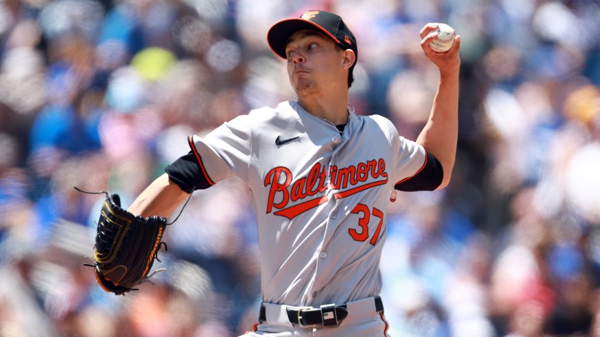 Orioles' Cade Povich: Activated ahead of Monday's start